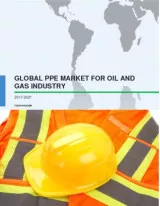 Global PPE Market for Oil and Gas Industry 2017-2021