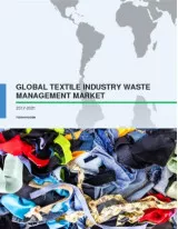 Global Textile Industry Waste Management Market 2017-2021