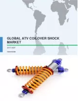 Global ATV Coilover Shock Market 2017-2021