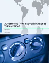 Automotive HVAC System Market in the Americas 2017-2021
