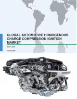 Global Automotive Homogenous Charge Compression Ignition (HCCI) Market 2017-2021