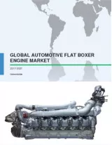 Global Automotive Flat Boxer Engine Market 2017-2021