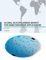 Global Silicon Carbide Market for Semiconductor Applications 2017-2021