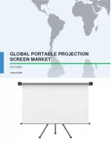 Global Portable Projection Screen Market 2017-2021