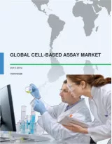 Global Cell-based Assay Market 2015-2019