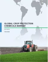Global Crop Protection Chemicals Market 2015-2019