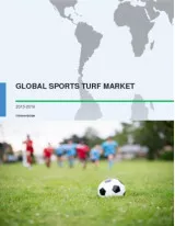Global Sports Turf Market 2015-2019