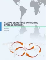 Global Biometrics Monitoring Systems Market 2015-2019