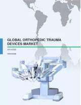 Global Orthopedic Trauma Devices Market 2016-2020