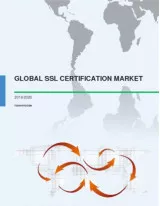 Global SSL Certification Market 2016-2020