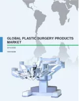Plastic Surgery Products Market 2016-2020