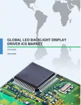 Global LED Backlight Display Driver ICs Market 2016-2020
