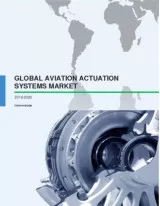 Global Aviation Actuation Systems Market 2016-2020