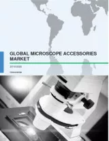 Global Microscope Accessories Market 2016-2020