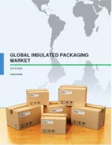 Global Insulated Packaging Market 2016-2020