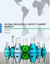 Global Biological Safety Cabinet Market 2016-2020