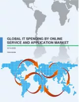 Global IT Spending by Online Service and Application Market 2016-2020