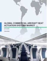 Global Commercial Aircraft Seat Actuation Market 2016-2020