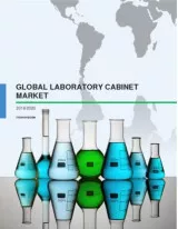 Global Laboratory Cabinet Market 2016-2020