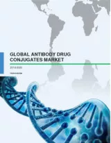 Global Antibody Drug Conjugates Market 2016-2020