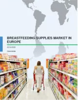 Breastfeeding Supplies Market in Europe 2016-2020