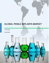 Global Penile Implants Market 2016-2020