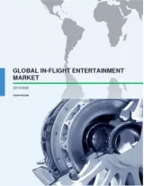 Global In-Flight Entertainment Market 2016-2020