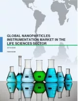Global Nanoparticles Instrumentation Market in the Life Sciences Sector 2016-2020