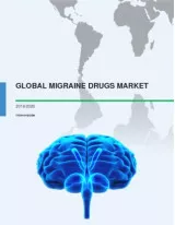 Global Migraine Drugs Market 2016-2020