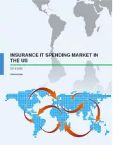 Insurance IT Spending Market in the US 2016-2020
