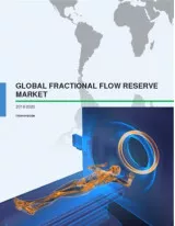 Global Fractional Flow Reserve Market 2016-2020