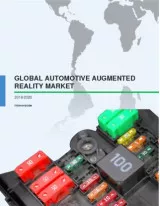 Global Automotive Augmented Reality Market 2016-2020
