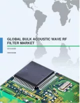 Global Bulk Acoustic Wave RF Filter Market 2016-2020