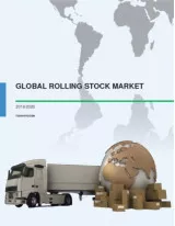 Global Rolling Stock Market 2016-2020