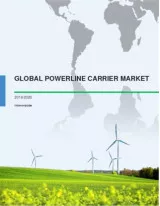 Global Powerline Carrier Market 2016-2020