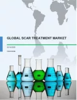 Global Scar Treatment Market 2016-2020