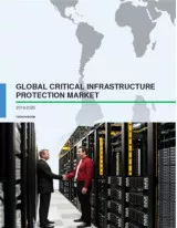 Global Critical Infrastructure Protection Market 2016-2020
