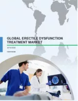 Global Erectile Dysfunction Market 2016-2020