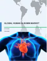 Global Human Albumin Market 2016-2020