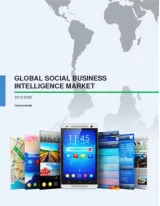 Global Social Business Intelligence Market 2016-2020