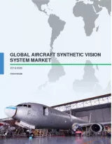 Global Aircraft Synthetic Vision System Market 2016-2020