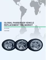 Global Passenger Vehicle Replacement Tire Market 2016-2020
