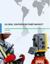 Global Diaphragm Pump Market 2016-2020