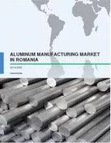 Aluminum Manufacturing Market in Romania 2016-2020