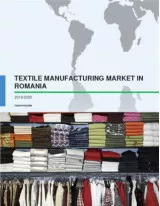 Textile Manufacturing Market in Romania 2016-2020