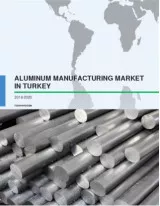 Aluminum Manufacturing Market in Turkey 2016-2020