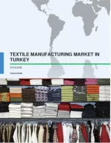 Textile Manufacturing Market in Turkey 2016-2020