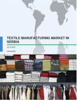 Textile Manufacturing Market in Serbia 2016-2020