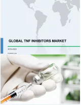 Global TNF Inhibitors Market 2019-2023