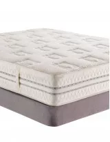 Smart Mattress Market by Distribution Channel and Geography - Forecast and Analysis 2020-2024